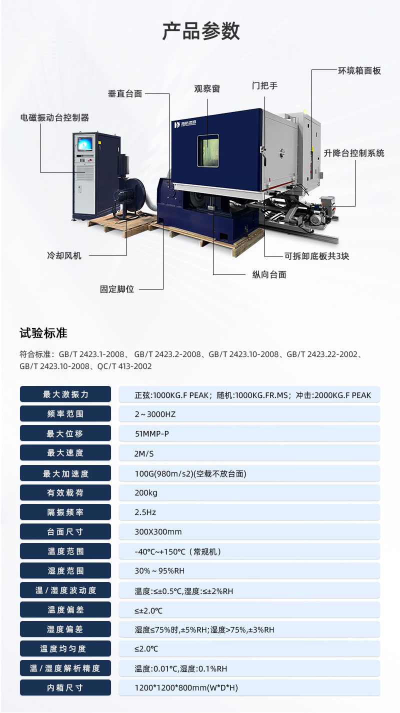 2. HD-E809-濕度三綜合振動試驗箱_03.jpg