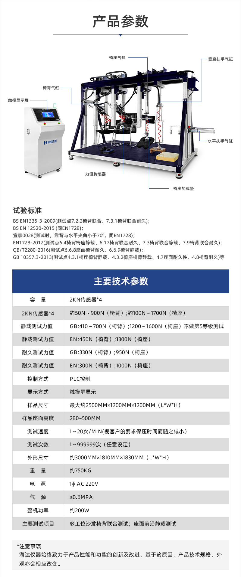 2. HD-F761三坐沙發(fā)測(cè)試儀詳情頁(yè)_03.jpg